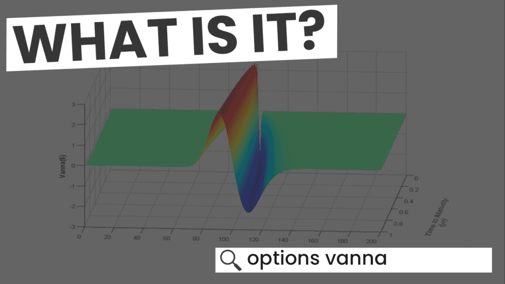what-is-options-vanna
