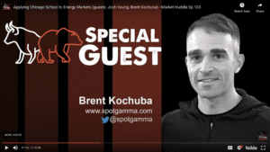 brent kochuba from spotgamma on market huddle podcast