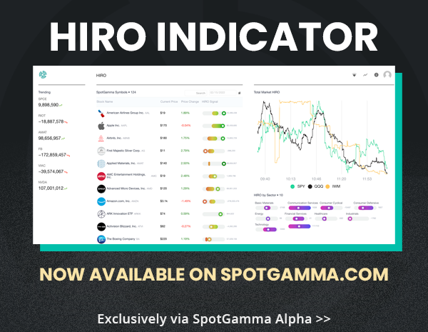 hiro-indicator-sidebar-graphic