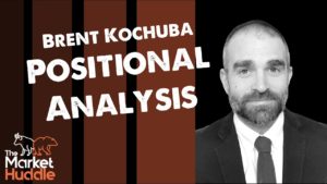 brent kochuba market huddle positional analysis june 2022