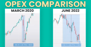 opex-comparison-march-2020-june-2022