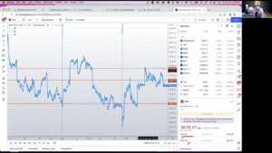 spotgamma subscriber q&a 10:20:2022
