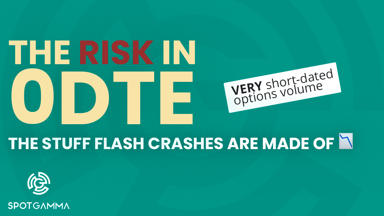 the-impact-risk-of-0dte-short-dated-options-volume-spotgamma