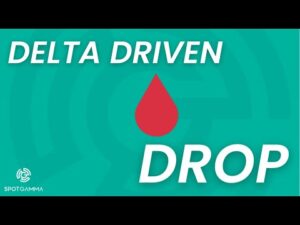 Delta Driven Put Buyers 0DTE market Drop
