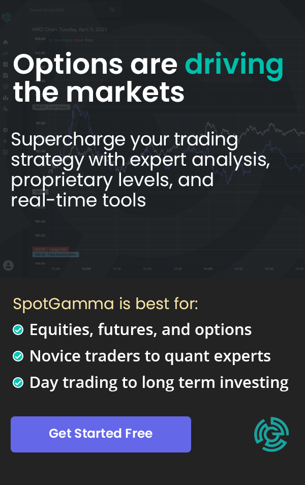 SpotGamma-Sidebar-Options-Drive-Markets