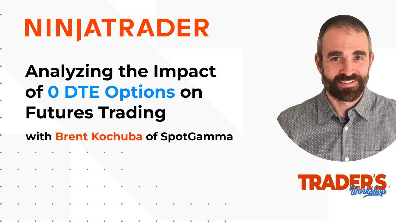 SpotGamma on NinjaTrader TV: Why Futures Traders Need to Watch Options Flow