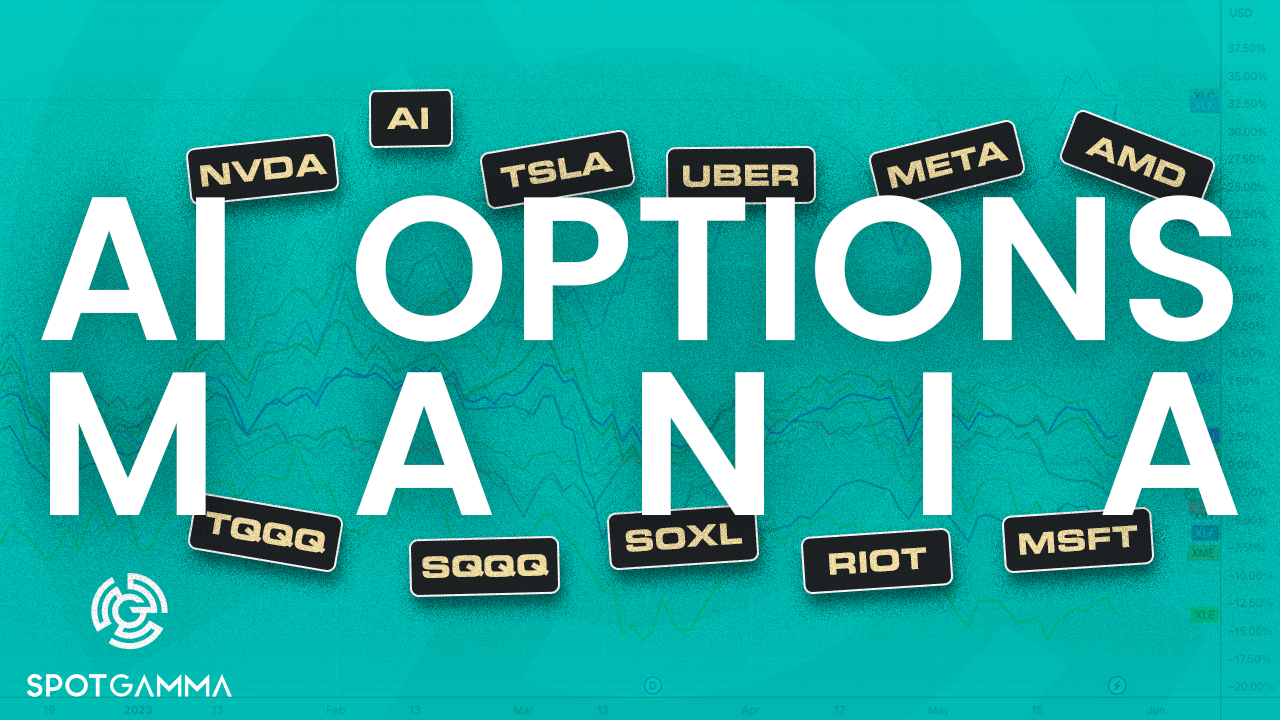 AI Options Mania