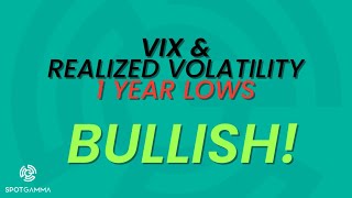 1 year lows for Realized Volatility and VIX: Is that bullish?