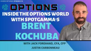 SpotGamma interview on Excess Returns