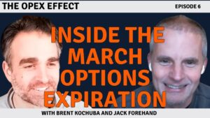 march 2024 opex effect brent kochuba jack forehand