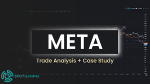META-Case-Study-04-04-2024-SpotGamma