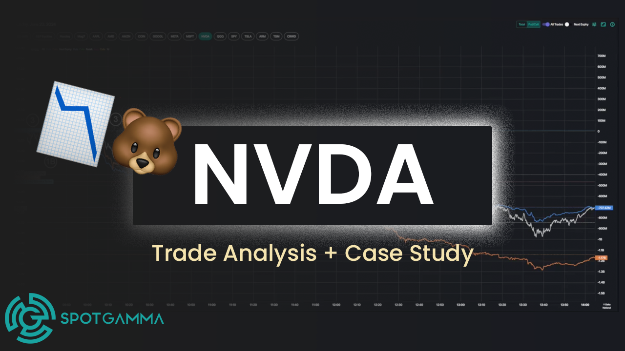 Case Study: A Step-by-Step Bearish Trade Breakdown of Nvidia (NVDA)