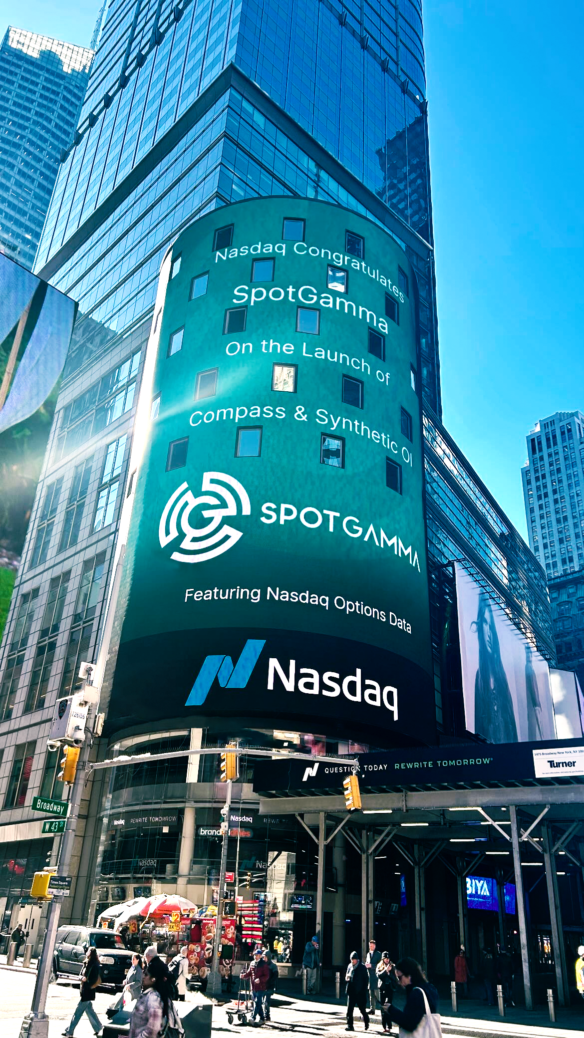 SpotGamma Times Square Nasdaq Tower Compass Synthetic OI