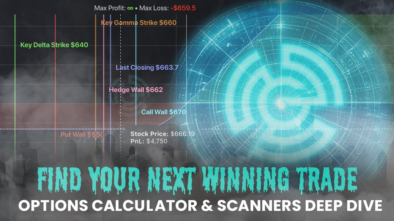 Find Your Next Winning Trade- Options Calculator & Scanners Deep Dive SpotGamma