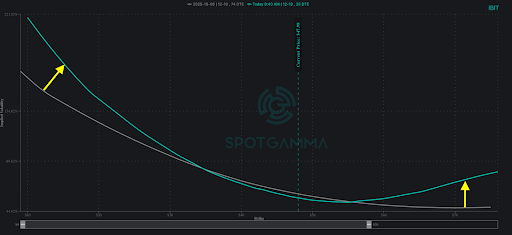 Crypto Winter or Santa Claus Rally: Which Comes Next? Crypto Winter or Santa Claus Rally: Which Comes Next?