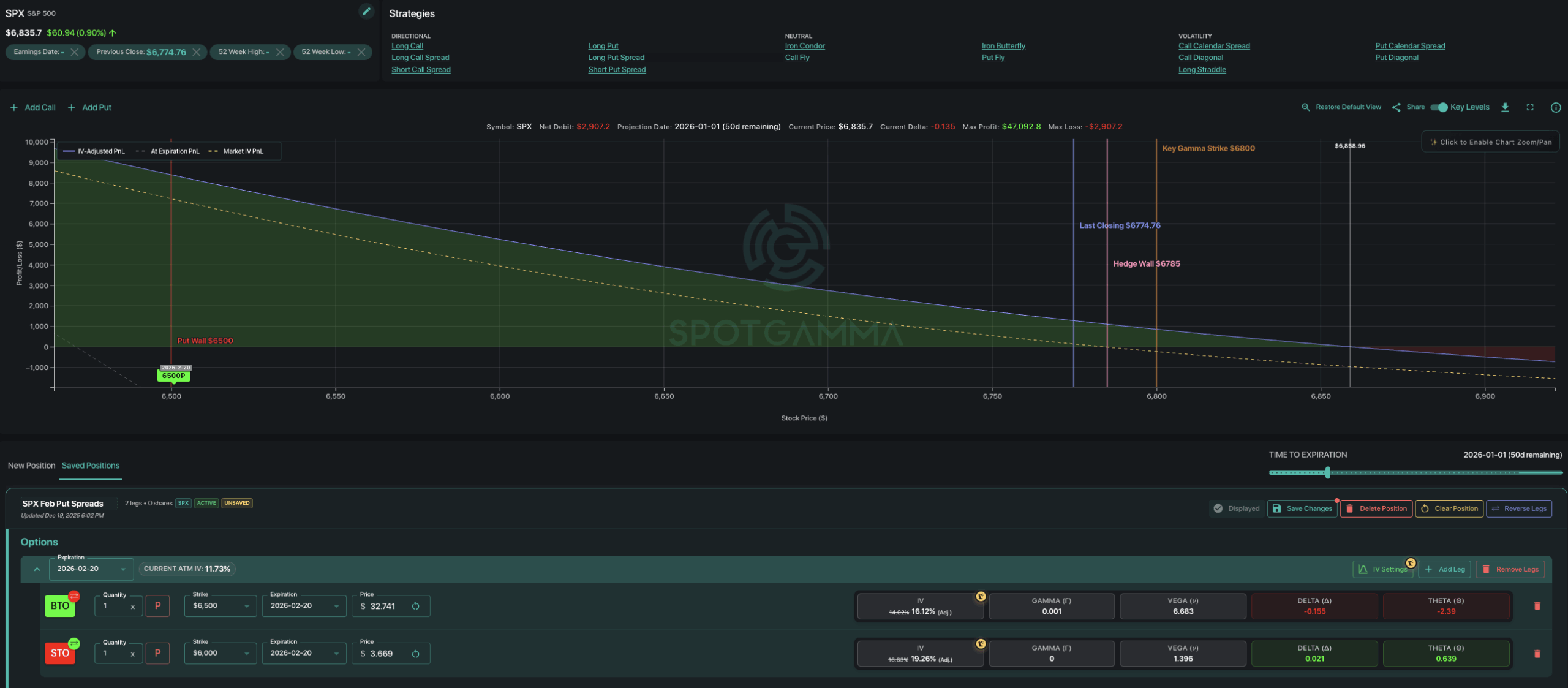 Subdued Volatility and the Setup Into Year-End
