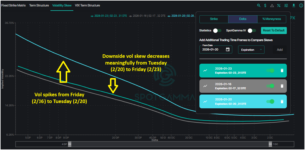 Vanna Fuels Market Rally as Market Fears Subside