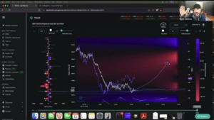Subscriber Q&A 2/12/26
