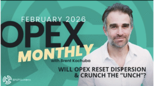 SpotGamma February OPEX 2026