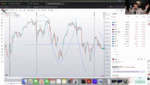 Subscriber Q&A 2/19/26