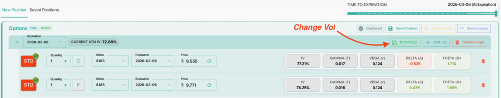 SpotGamma Straddle prices
