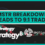 SpotGamma Flags the Breakdown in Strategy (MSTR) — Traders Capture 5:1 to 9:1 Downside Move