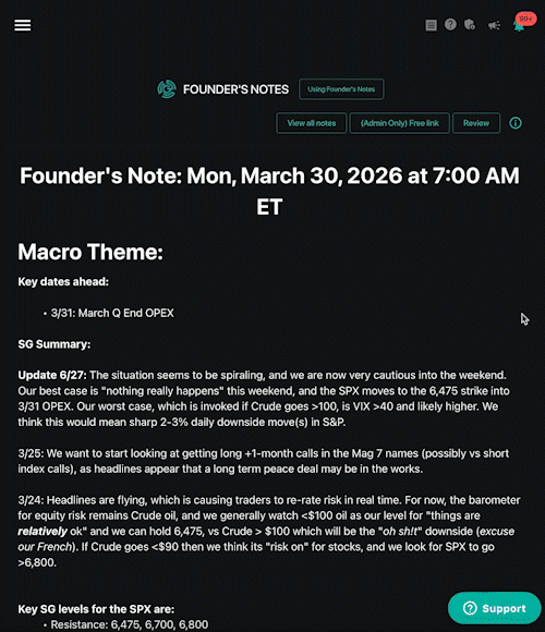 foundersnoteproductpagegif
