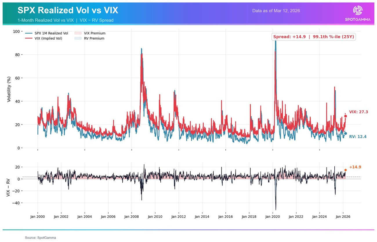 March OPEX: Tipping Point or Turning Point?