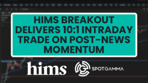 Doug-Pless-SpotGamma-HIMS-Trade-March-2026