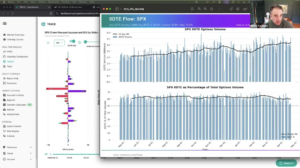 Subscriber Q&A 4/20/26