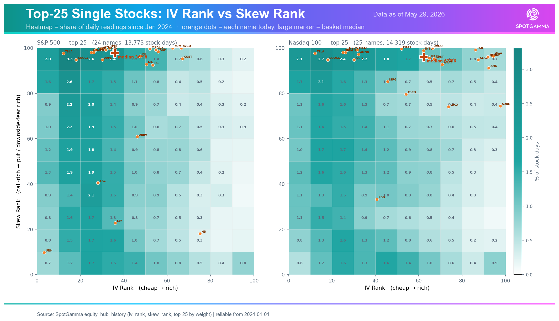 June Catalysts Threaten a Volatility Spasm — How Are Traders Positioning? June Catalysts Threaten a Volatility Spasm — How Are Traders Positioning?