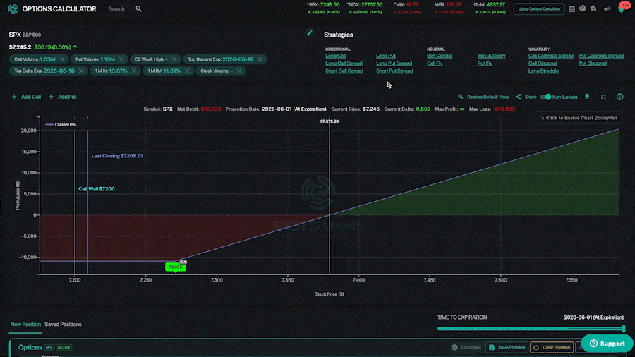 optionscalcgif