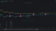 Triple Witching + FOMC Fuels Volatility Risk