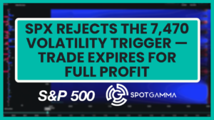 Doug-Pless-SpotGamma-SPX-Trade-June-2026
