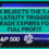 How Resistance at SPX 7,470 Set Up a Full-Profit Short Call Spread