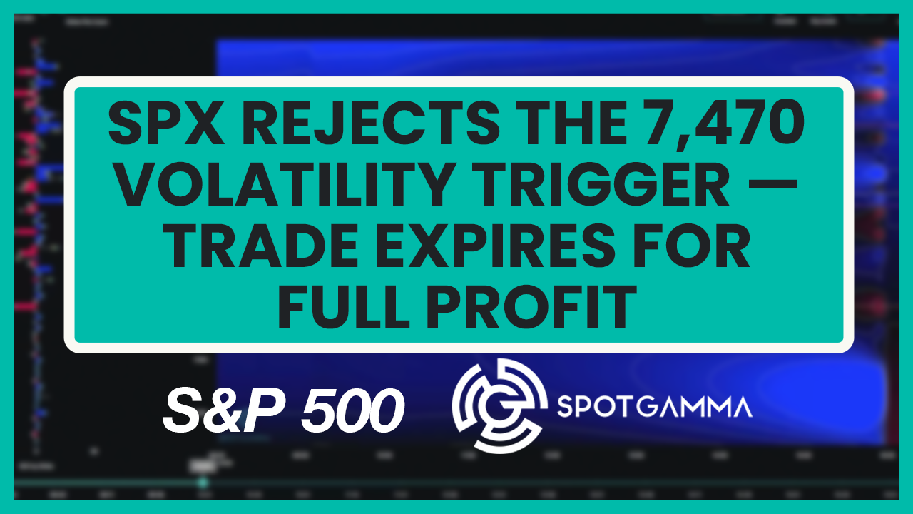 How Resistance at SPX 7,470 Set Up a Full-Profit Short Call Spread How Resistance at SPX 7,470 Set Up a Full-Profit Short Call Spread