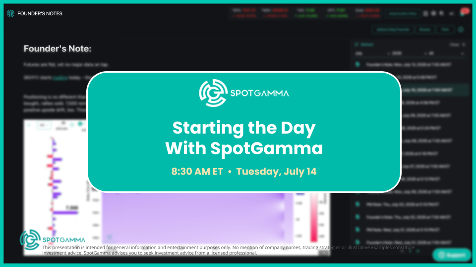 Sharpen Your Skills &mdash; Starting the Day With SpotGamma