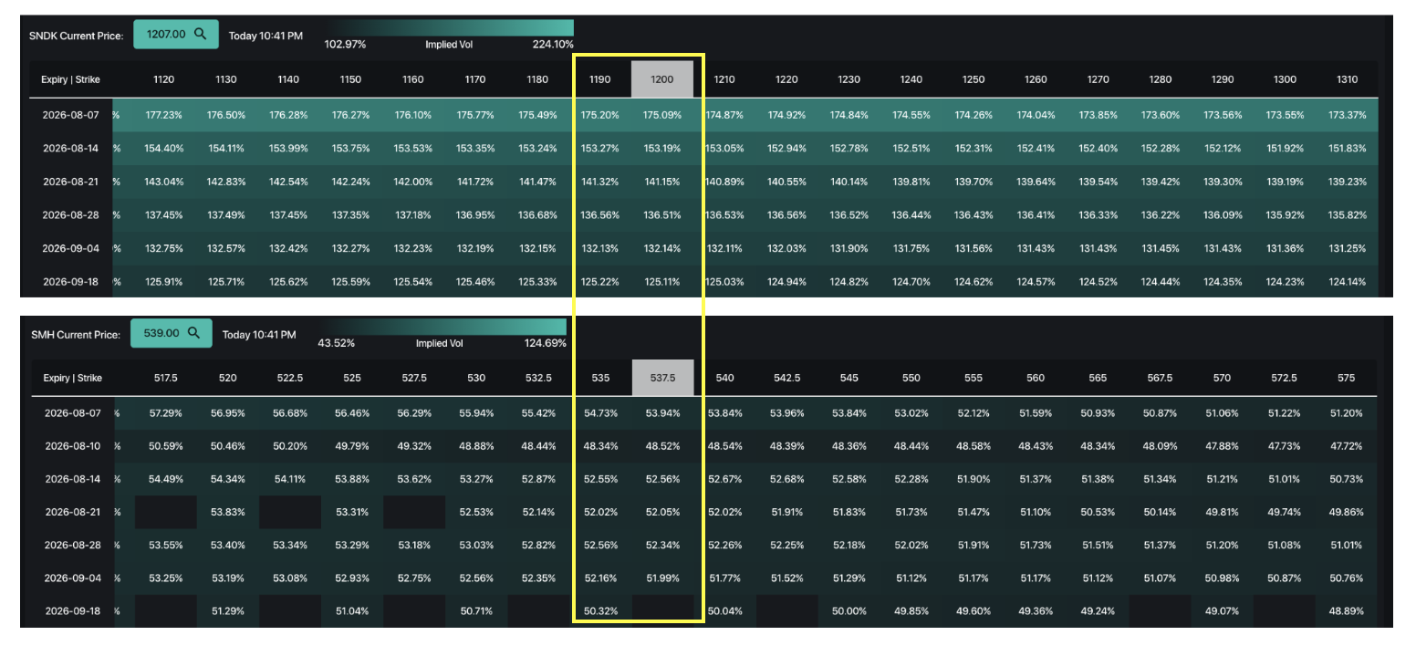 The New Normal in Volatility Takes Shape