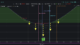 How Traders Can Play Low Volatility Environments