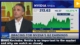 One Stock, 803 ETFs: Why Nvidia Earnings Impacts the Entire S&P 500