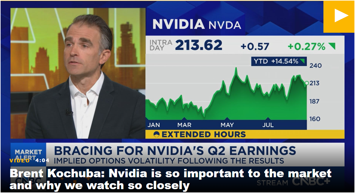 One Stock, 803 ETFs: Why Nvidia Earnings Impacts the Entire S&P 500