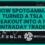 Tesla Breaks Higher: SpotGamma Flags the Reversal to Deliver a 13:1 Intraday Trade