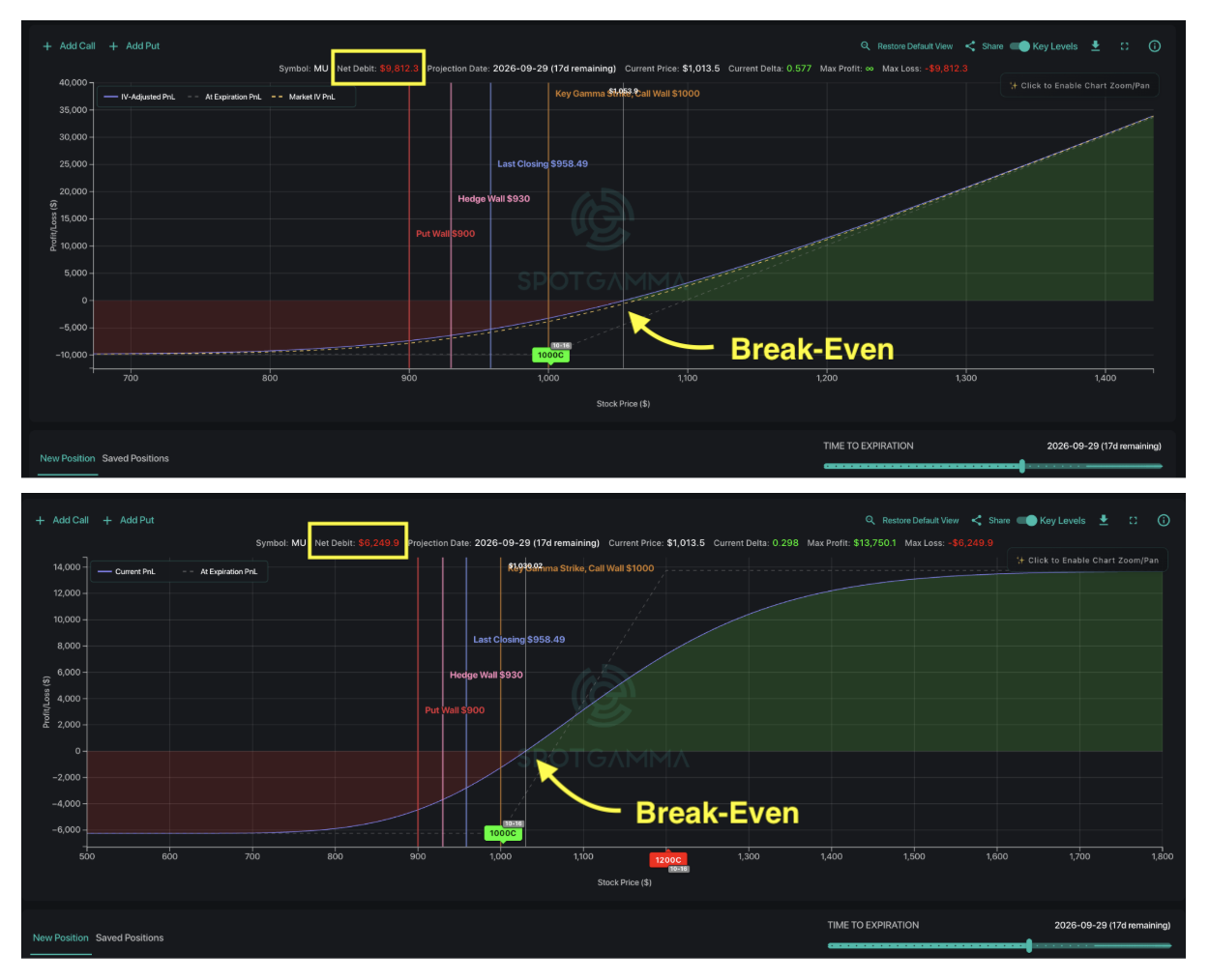 AI Infrastructure Runs Hot into September AI Infrastructure Runs Hot into September