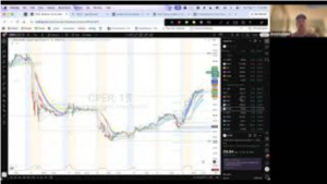 Candlestick chart labeled CPER 15 with moving averages, yellow highlights, and a webinar video feed.