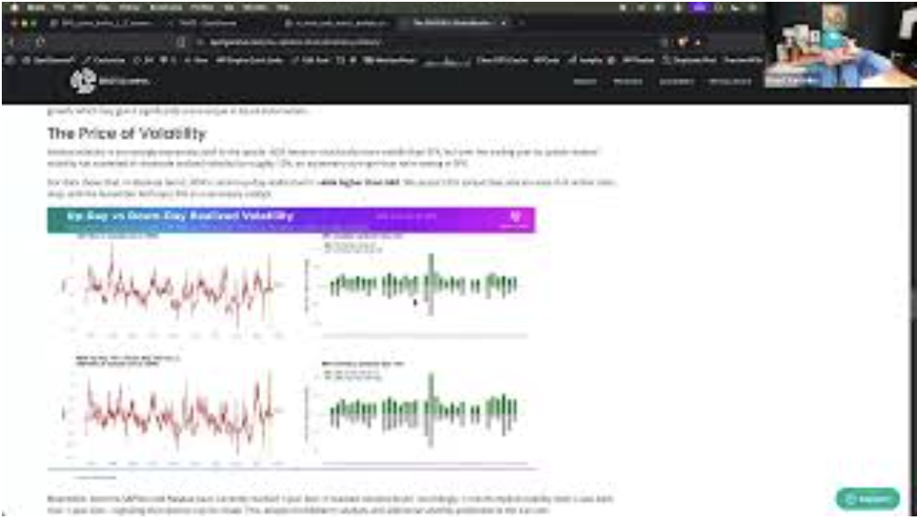 Decoding Yesterday&rsquo;s Surprising Rally: Hero Signals, Gamma Dynamics, and Meta&rsquo;s Influence on Today&rsquo;s Market