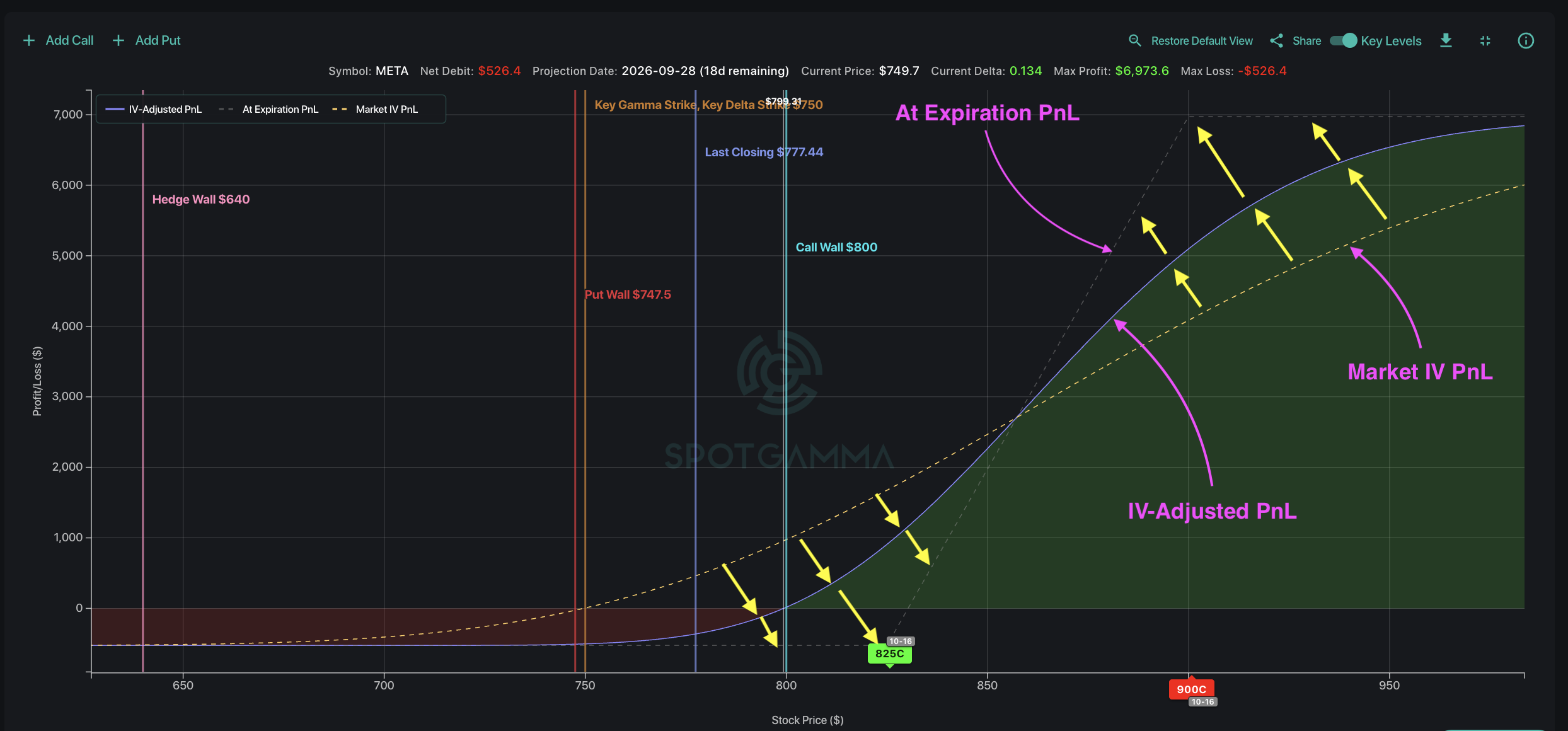 META Rewrites the AI Trade META Rewrites the AI Trade