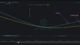 Dip Buyers Step into the AI Unwind