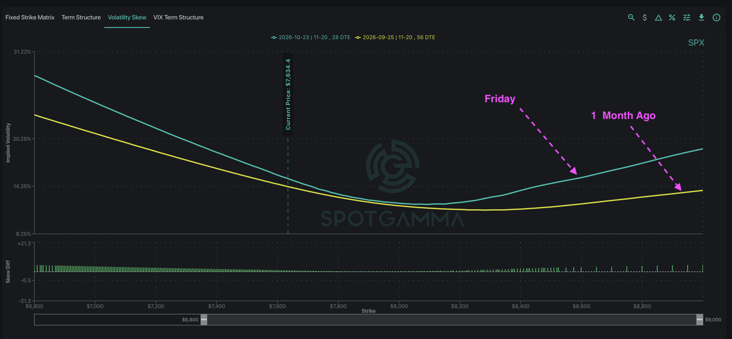 Dip Buyers Step into the AI Unwind