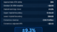INTC Earnings Preview: Can Intel’s Turnaround Outrun a 9.3% Implied Move?