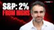 Tech Dip, Not Broad Equity Selling: Brent Kochuba On tastylive